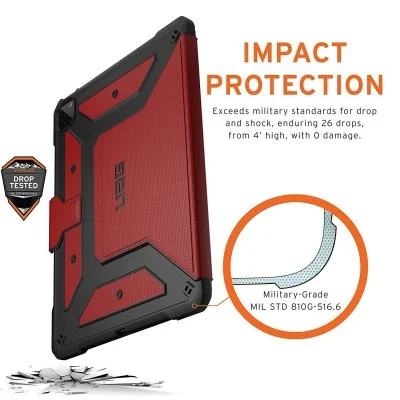 UAG Ipad Pro 12.9 - 3Rd/4Th/5Th/6Th Gen 2018-2022 Metropolis Case Magma